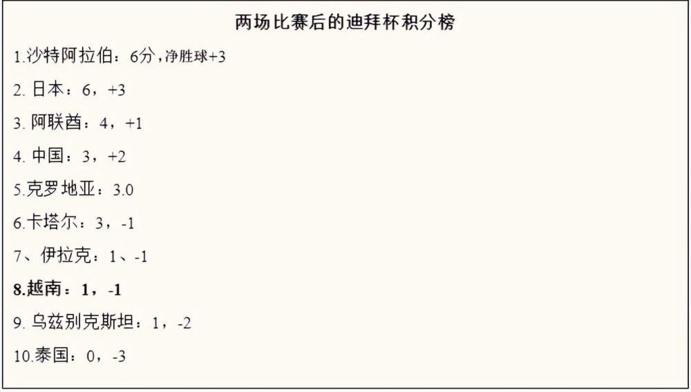 海报中，面对来势汹汹的外星入侵者与被战火席卷的人类家园，灰鹰小队四人坐在战斗机中正面迎战敌人，鹿晗一行人义无反顾的坚毅目光，展露出为最后希望拼死一搏的勇气与决心